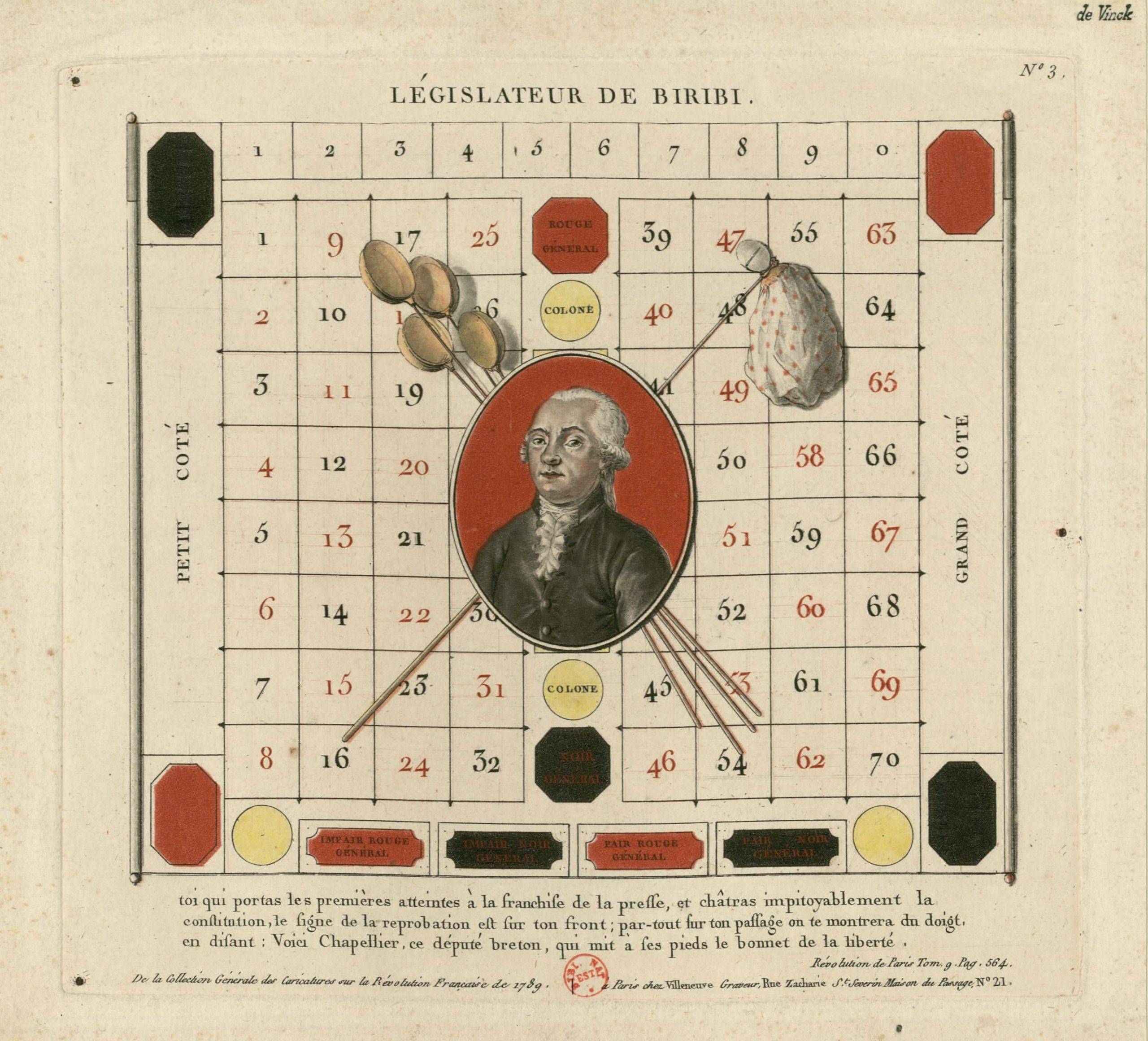 Quand la loi Carrez S’applique-t-elle ?